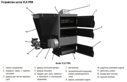 Твердотопливный напольный котел отопления Kentatsu VLK PRK-60 70кВт