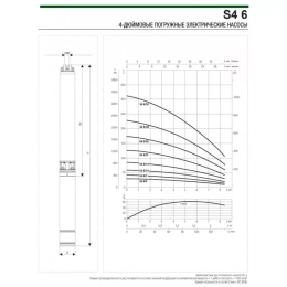 Скважинный насос DAB S4 6/52 7,5HP T 400/50 4OL