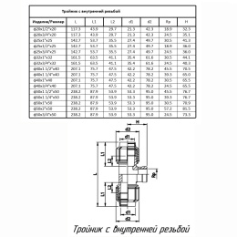 Тройник ПОЛИТЭК ТПК-АКВА с внутренней резьбой 25x3/4x25