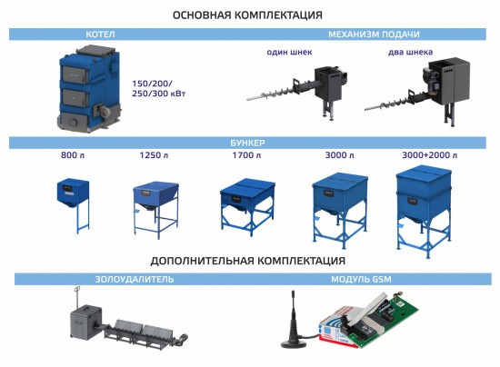 Комплект золоудаления ZOTA MAXIMA 200кВт