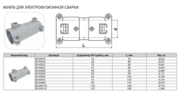 Муфта Thermaflex для электрофузионной сварки GF-EM20