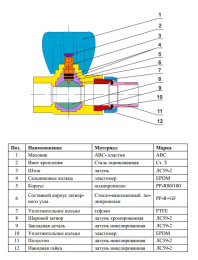 Кран шаровой полипропиленовый Valfex для радиатора прямой 20х1/2