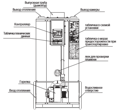 Напольный дизельный котел отопления, двухконтурный Navien 1535RPD