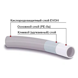 Труба из сшитого полиэтилена Rommer PE-Xa/EVOH 20 х 2.0