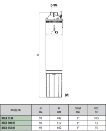 Скважинный насос DAB IDEA 75 M