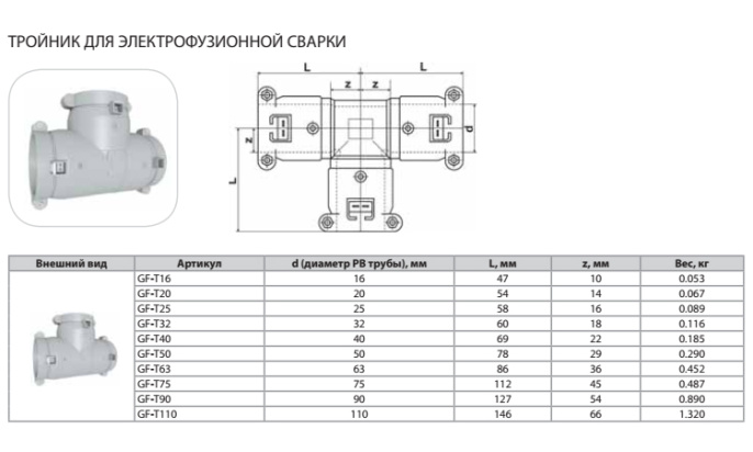 Тройник Thermaflex для электрофузионной сварки GF-T110