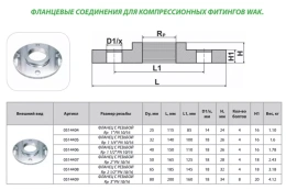 Фланцевыое соединение для компрессионных фитингов Thermaflex FLEXALEN WAK Rp 1 PN 10/16