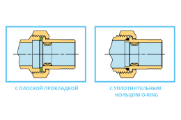 Кран шаровой Tiemme 2180 угловой 90гр. с Т-образной рукояткой и уплотнительным кольцом для коллекторов 1/2