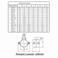 Седелка ПОЛИТЭК ТПК-АКВА 50x1/2