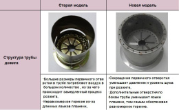 Напольный дизельный котел отопления, двухконтурный Kiturami KSO-400