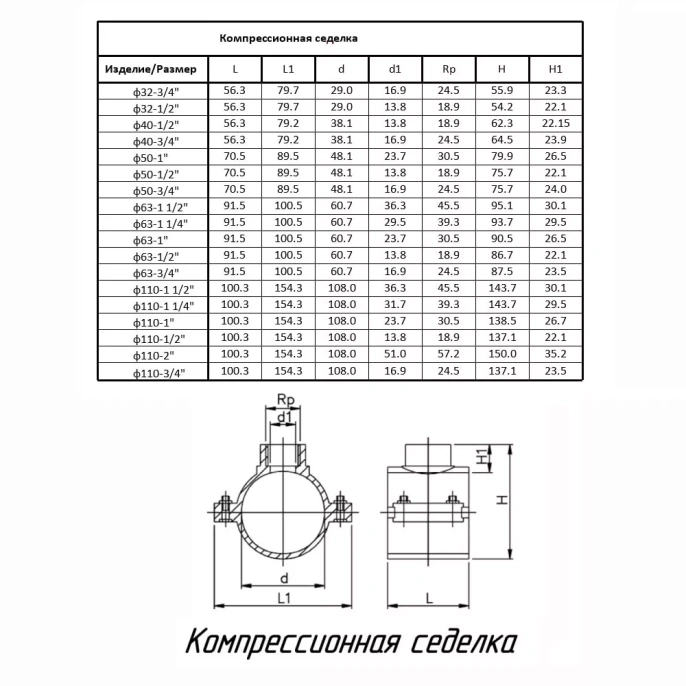 Седелка ПОЛИТЭК ТПК-АКВА 50x1/2