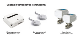 Проводная система защиты от протечки воды Neptun AQUACONTROL 3/4 (100037060800)