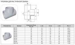 Тройник Thermaflex для раструбной сварки PB-T32