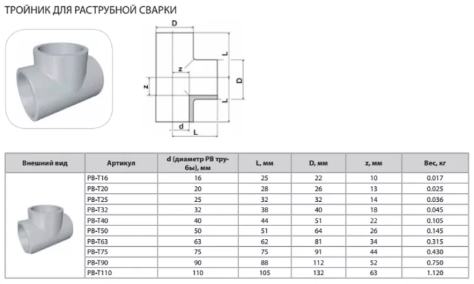 Тройник Thermaflex для раструбной сварки PB-T90