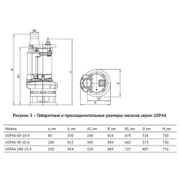 Погружной шламовый насос UNIPUMP USP4A 60-10-4