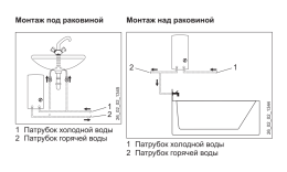 Электрический проточный водонагреватель Stiebel Eltron PER 18/21/24 (233990)