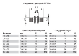 Соединение TECE TECEflex труба-труба 20x20, латунь, наружная резьба