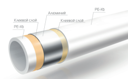Труба Royal Thermo AXIOpress универсальная металлополимерная Pex-b/Al/Pex-b d16x2,7 мм