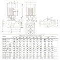Насос циркуляционный UNIPUMP SVH 80-23-5,5/2