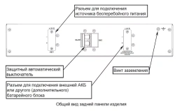 Батарейный блок Бастион SKAT BC 24/36 RACK