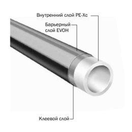 Труба для отопления TECE TECEflex из сшитого полиэтилена PE-Xc/EVOH 20x2,8 мм