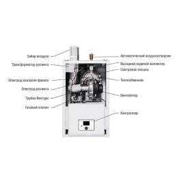 Настенный газовый конденсационный котел отопления Kentatsu Impect-6/W