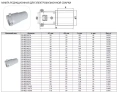 Редукция Thermaflex для электрофузионной сварки GF-RED110/50