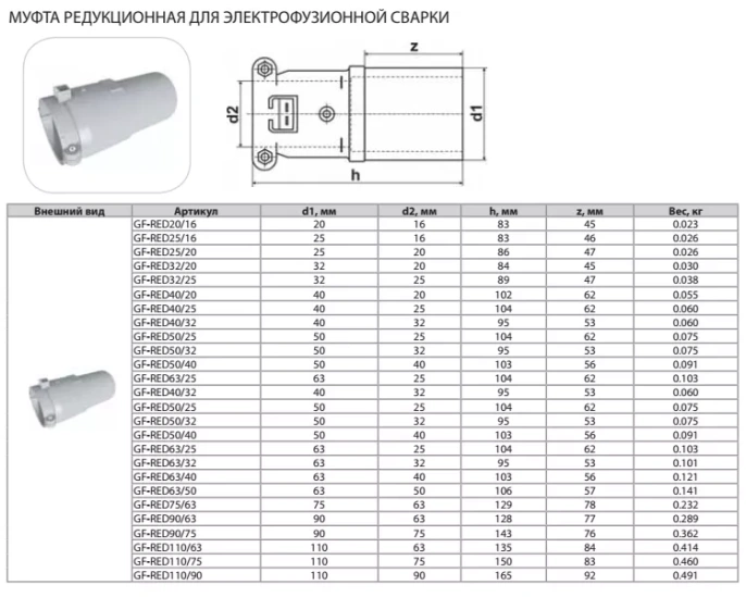 Редукция Thermaflex для электрофузионной сварки GF-RED110/50