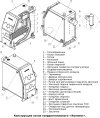 Твердотопливный напольный котел отопления Rommer 31 кВт