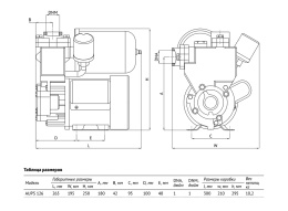 Насосная станция UNIPUMP AUPS 126