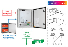 Источник бесперебойного питания Бастион SKAT SMART UPS-1000 IP65 SNMP Wi-Fi