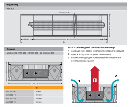 Внутрипольный конвектор с естественной конвекцией Mohlenhoff WSK 320-90-1750
