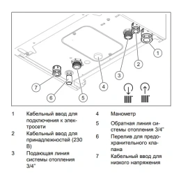 Электрический котёл отопления настенный Vaillant eloBLOCK VE 6 /14