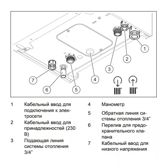 Электрический котёл отопления настенный Vaillant eloBLOCK VE 21 /14