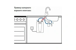 Электрический проточный водонагреватель CLAGE CEX 11/13 U (2400-26413)