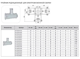 Тройник Thermaflex редукционный для электрофузионной сварки GF-T25/20/25