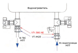 Ниппель VALTEC с переходом на евроконус 1/2 х 3/4 наружная резьба, никелированная латунь