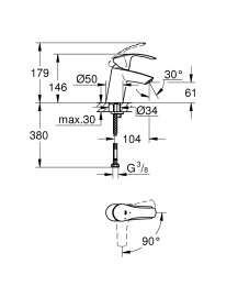 Смеситель для раковины Grohe Eurosmart New 32154002