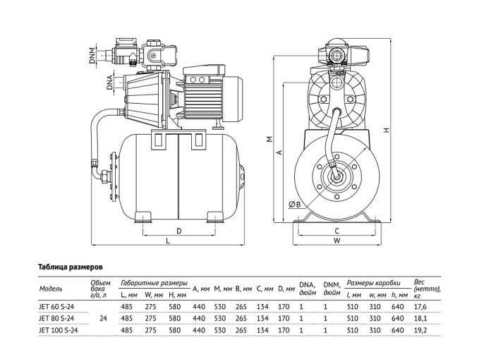 Насосная станция UNIPUMP АКВАРОБОТ JET 100 S-24