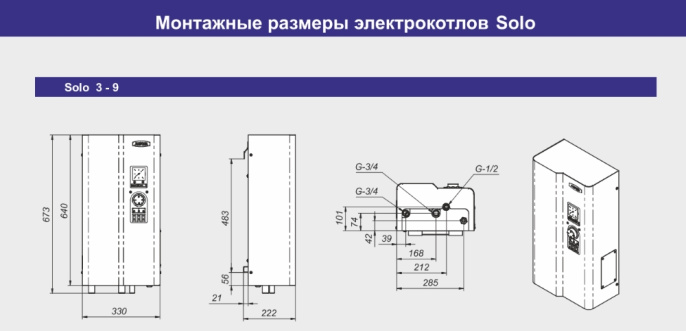 Электрический котёл отопления одноконтурный настенный ZOTA 3 Solo (SL3468420003)