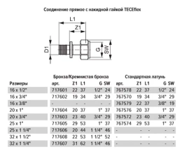 Соединение TECE TECEflex прямое с накидной гайкой 20 х 1, бронза