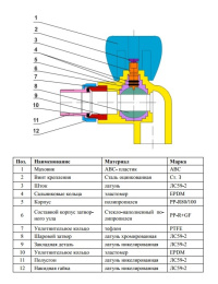 Кран шаровой полипропиленовый Valfex для радиатора угловой 20х1/2