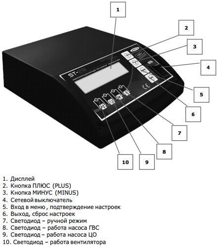 Комплект TurboSet ZOTA (к котлам Тополь-М 60)