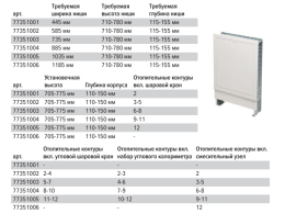 Шкаф коллекторный TECE TECEfloor встраиваемый, тип 400